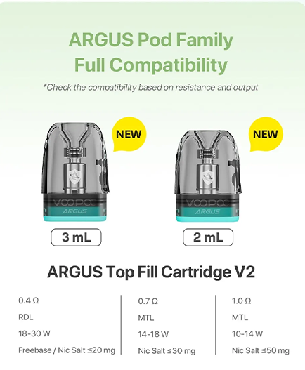 kompatibilita cartridge argus voopoo
